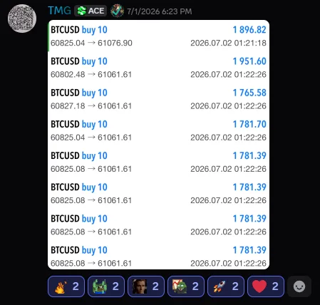 Community win
